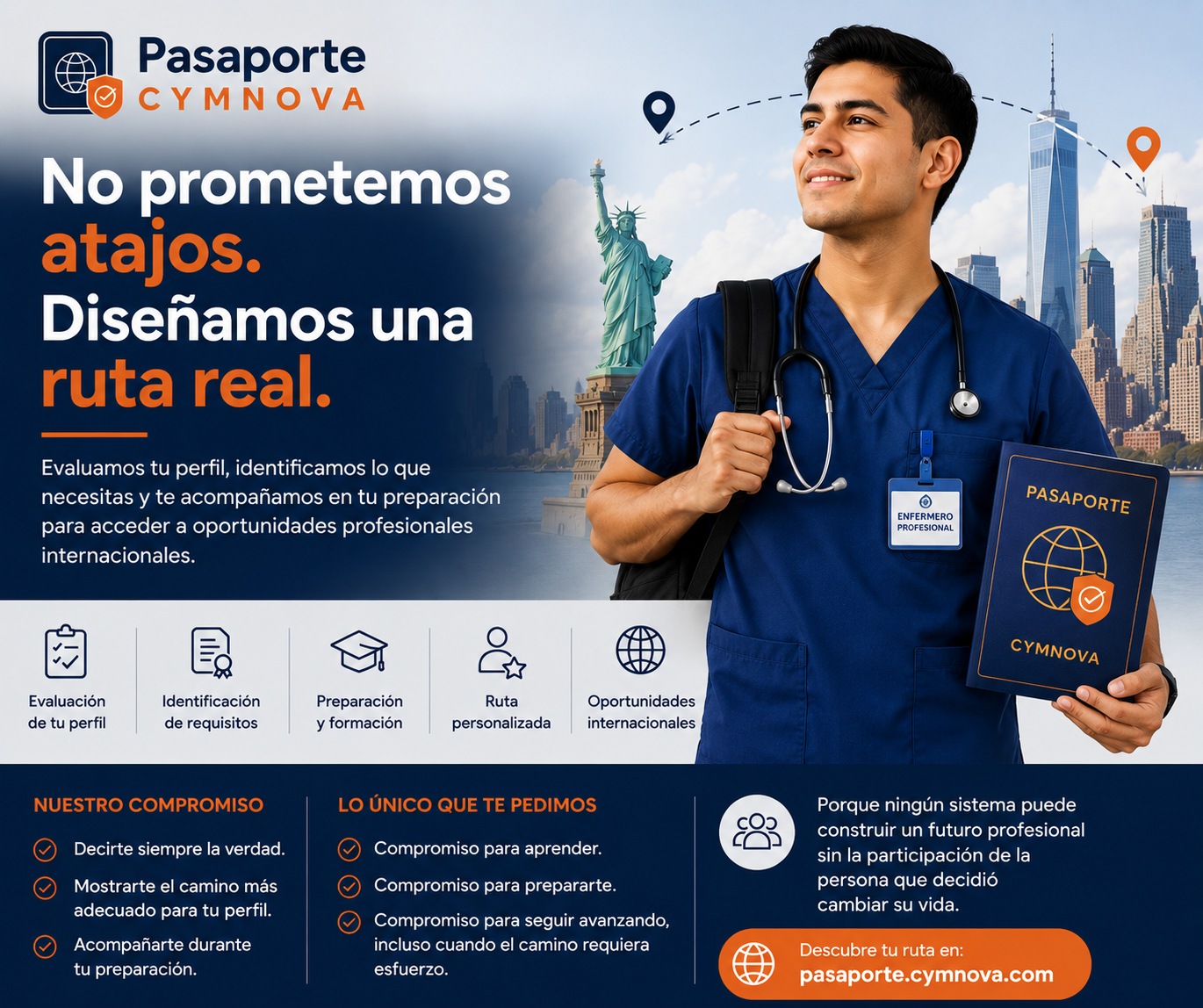 Profesional de enfermería con skyline, pasaporte laboral y tarjeta de destinos